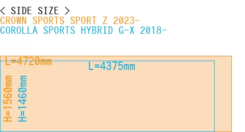 #CROWN SPORTS SPORT Z 2023- + COROLLA SPORTS HYBRID G-X 2018-